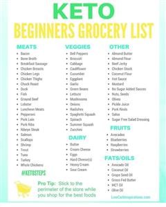 Keto Recipes for Dinner for Two